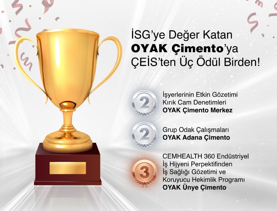 OYAK Çimento, Çimento Endüstrisi İşverenleri Sendikası (ÇEİS) tarafından düzenlenen "İSG'ye Değer Katanlar Ödülleri 2025" kapsamında...