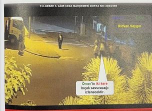 Rıdvan Saygın Cinayetinde Kan Donduran Analiz: Bıçaklı Hamle Kare Kare Raporda